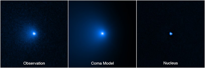 Comet C/2014 UN271/NASA